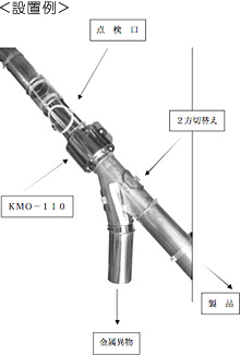 KMO-110-6